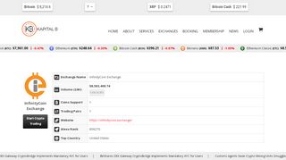 
                            9. Infinitycoinexchange Exchange Info, Markets & Trading Volume