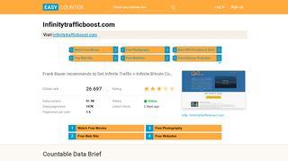 
                            9. Infinitytrafficboost.com: Frank Bauer recommends to Get ...