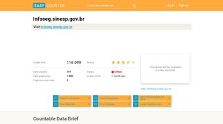 
                            7. Infoseg.sinesp.gov.br - Easy Counter