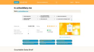 
                            6. In.schooldiary.me - Easy Counter