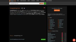 
                            6. Instajobbing : Instajobbing - traffic statistics - HypeStat