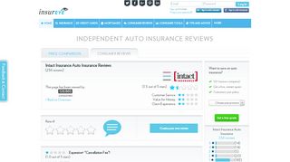 
                            8. Intact Insurance Auto Insurance Reviews