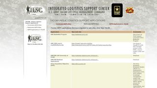 
                            1. Integrated Logistics Support Center (ILSC)