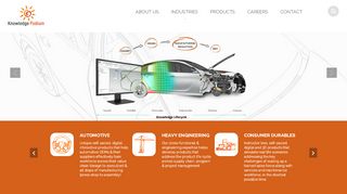 
                            2. Interactive 3D technical contents, IETM, Knowledge Podium