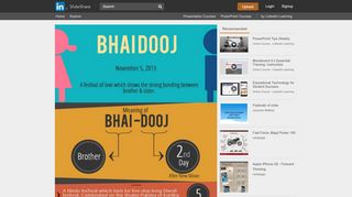 
                            8. Interesting Facts About Bhai Dooj! - slideshare.net