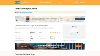 
                            9. Inter.konceptca.com: CA Intermediate (IPCC) Login ...