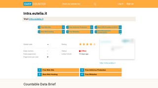 
                            4. Intra.eutelia.it: A.S.P. - Logon - Easy Counter