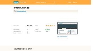
                            7. Intranet.tuhh.de: Intranet Startseite - easycounter.com
