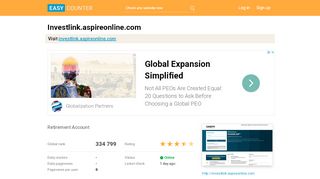 
                            9. Investlink.aspireonline.com: Retirement Account