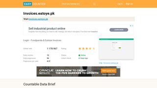 
                            3. Invoices.eatoye.pk: Login - Foodpanda & Eatoye Invoices