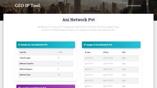 
                            8. IP ranges of Ani Network Pvt - geoiptool.de