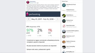 
                            8. iperbooking - Iperbooking Customer Happiness Report ...