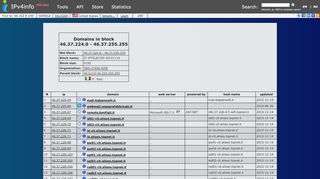 
                            9. IPv4Info - All domains in block 46.37.224.0-46.37.255.255.