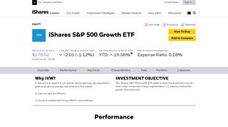 
                            9. iShares S&P 500 Growth ETF | IVW