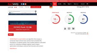 
                            1. ISOWQ – Audit of website ovh.de from 4 Aug 2017 (Fri)