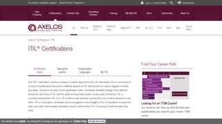 
                            9. ITIL Certifications | AXELOS