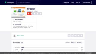 
                            8. Iwbank Reviews | Customer Service Reviews of Iwbank | www.iwbank.it