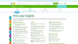 
                            8. IXL - First year English practice