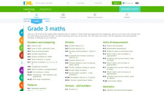 
                            9. IXL - Grade 3 maths practice