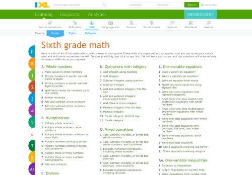 
                            1. IXL | Learn 6th grade math