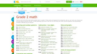 
                            5. IXL | Learn grade 2 math