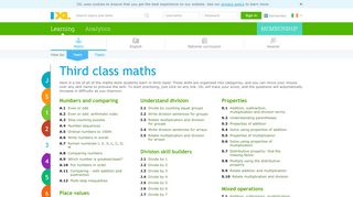 
                            9. IXL - Third class maths practice