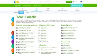 
                            5. IXL - Year 1 maths practice