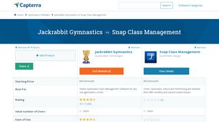 
                            5. Jackrabbit Gymnastics vs Snap Class Management - 2019 Feature ...