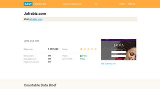 
                            5. Jafrabiz.com: Jafra USA Site - Easy Counter