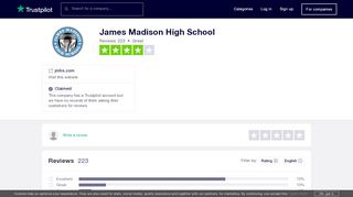 
                            9. James Madison High School Reviews | Read …