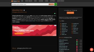 
                            7. Jdisonline.com - Jdoapps: JDISOnline Portal - traffic statistics - HypeStat