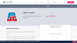 
                            9. Jean Coutu App Ranking and Store Data | App Annie