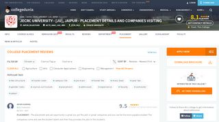 
                            6. JECRC University - [JU], Jaipur - Placements, Companies Visiting ...