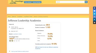 
                            8. Jefferson Leadership Academies School in Long Beach CA ...