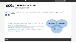 
                            9. Jefferson R-VII School District: Home