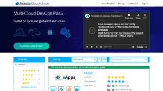 
                            9. Jelastic Cloud Platform for Developers