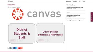 
                            6. Jenks Public Schools - Canvas Portal