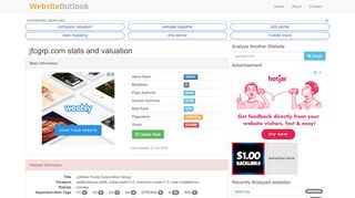 
                            9. Jfcgrp : Jollibee Foods Corporation Group Website stats and valuation