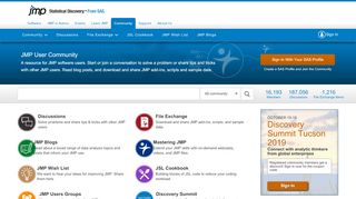 
                            8. JMP User Community: Home