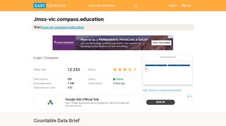 
                            6. Jmss-vic.compass.education: Login | Compass