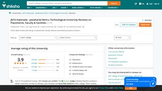 
                            6. JNTU Kakinada - Jawaharlal Nehru Technological University Reviews ...