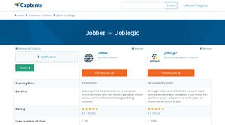 
                            7. Jobber vs Joblogic - 2019 Feature and Pricing Comparison - Capterra