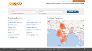 
                            8. JobisJob - All Jobs in India, including IT and Government ...