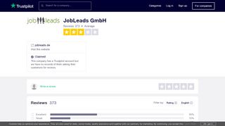 
                            8. JobLeads GmbH Reviews | Read Customer Service Reviews ...