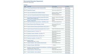 
                            9. Jobs at Woonsocket Education Department - SchoolSpring