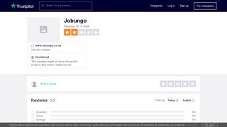 
                            6. Jobungo Reviews | Read Customer Service Reviews of www ...