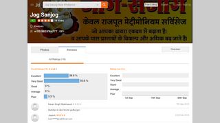 
                            9. Jog Sanjog Reviews, Khatipura, Jaipur - 17 Ratings - Justdial