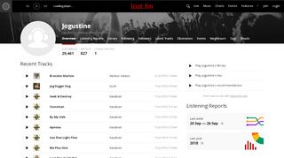 
                            6. Jogustine’s Music Profile | Last.fm