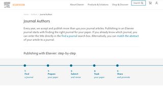 
                            2. Journal Authors - Elsevier