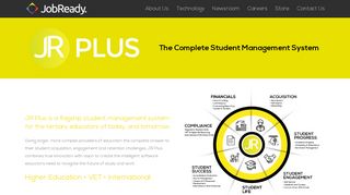 
                            1. JR Plus | The Complete Student Management System - JobReady